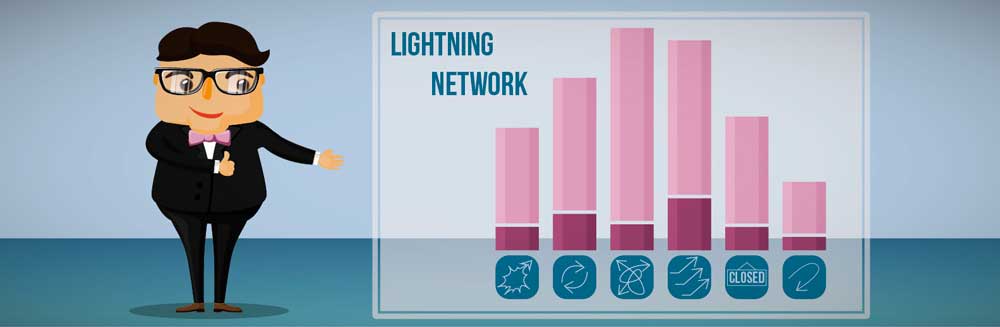Децентрализация Биткоина и Lightning Network: основные проблемы